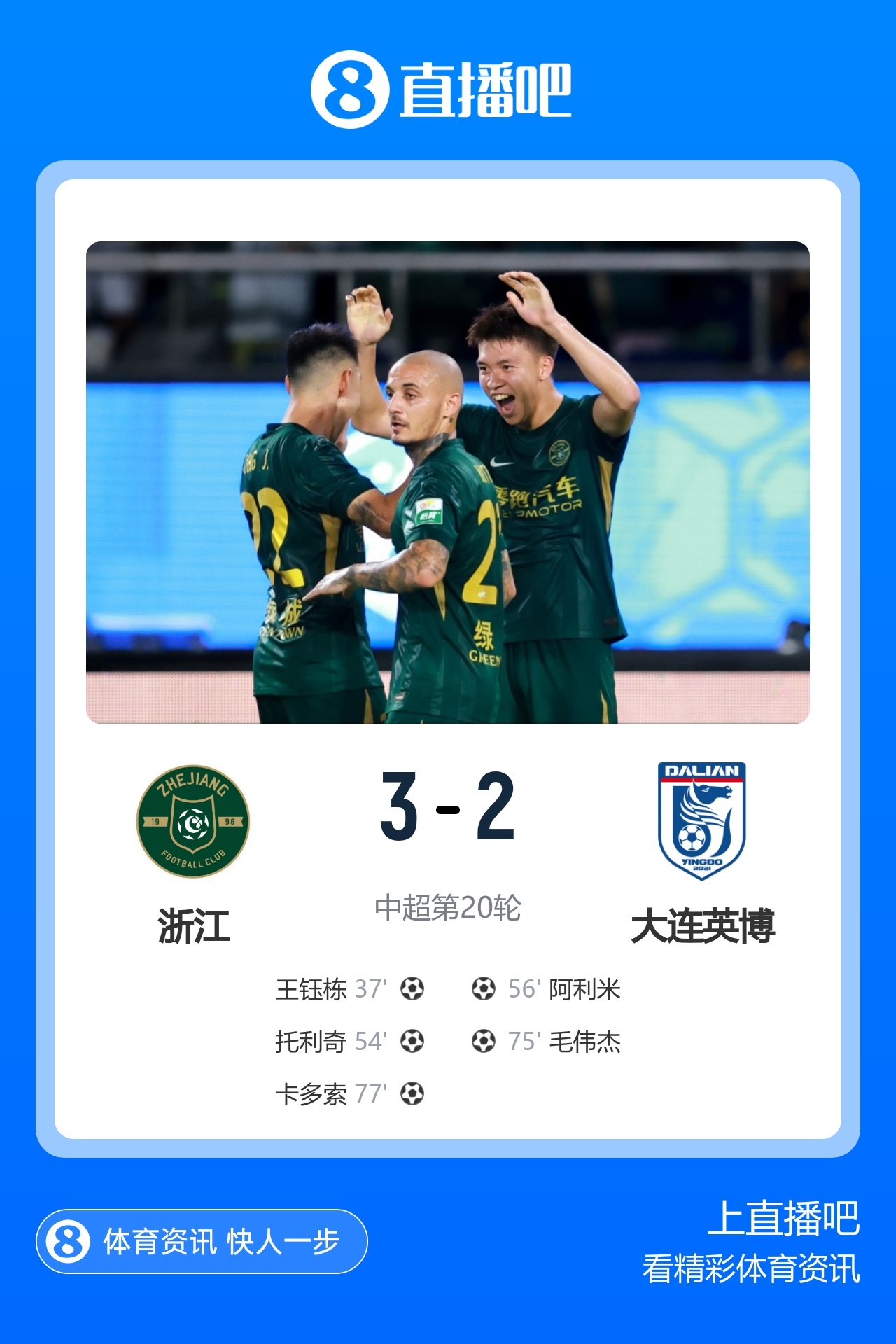 王钰栋毛伟杰各下一城,浙江主场3-2力克大连英博 王钰栋毛伟杰各下一城,浙江主场3-2力克大连英博