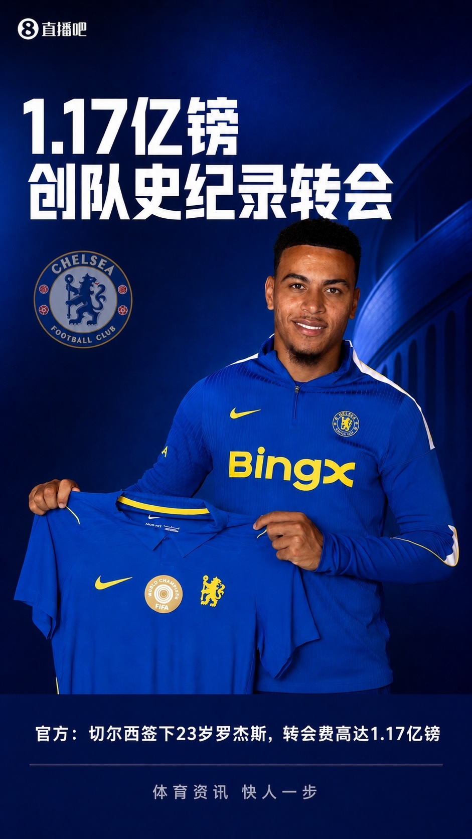 英“钞”疯了！利物浦总价1.2亿镑签巴尔科拉，超罗杰斯1.17亿镑