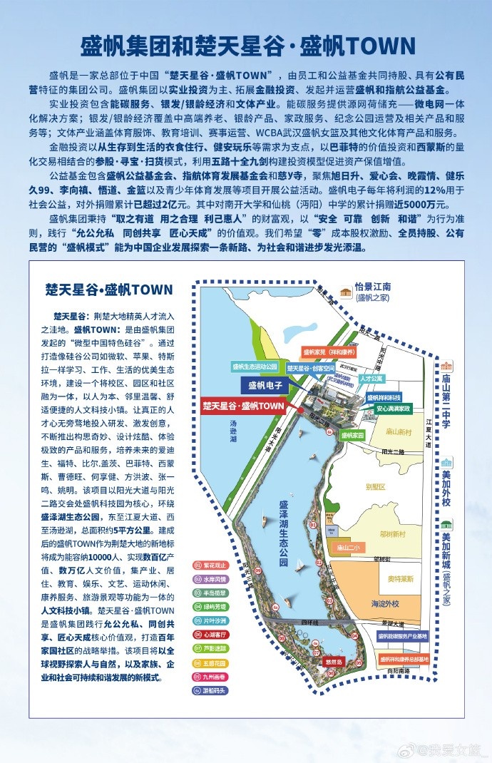 不止俱乐部!武汉盛帆女篮继续大规模招募潜力球员 不止俱乐部!武汉盛帆女篮继续大规模招募潜力球员