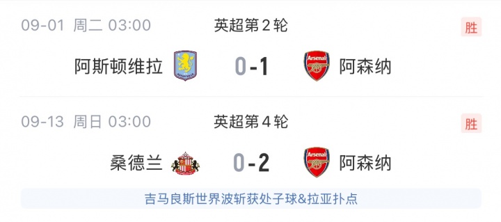完美开局！阿森纳拿下两个上赛季丢分客场，连克维拉、桑德兰