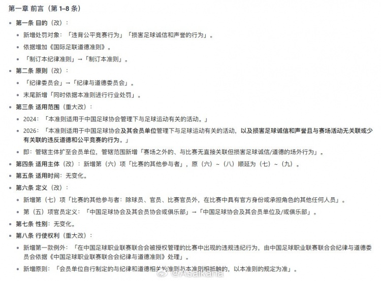 中国足协发布新《中国足球协会纪律与道德准则》