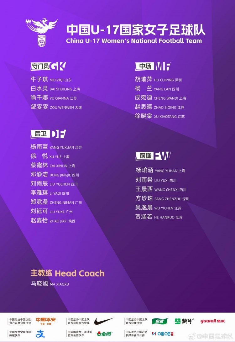 备战世界杯！U17女足集训名单：马晓旭挂帅，江苏四川各6人入选