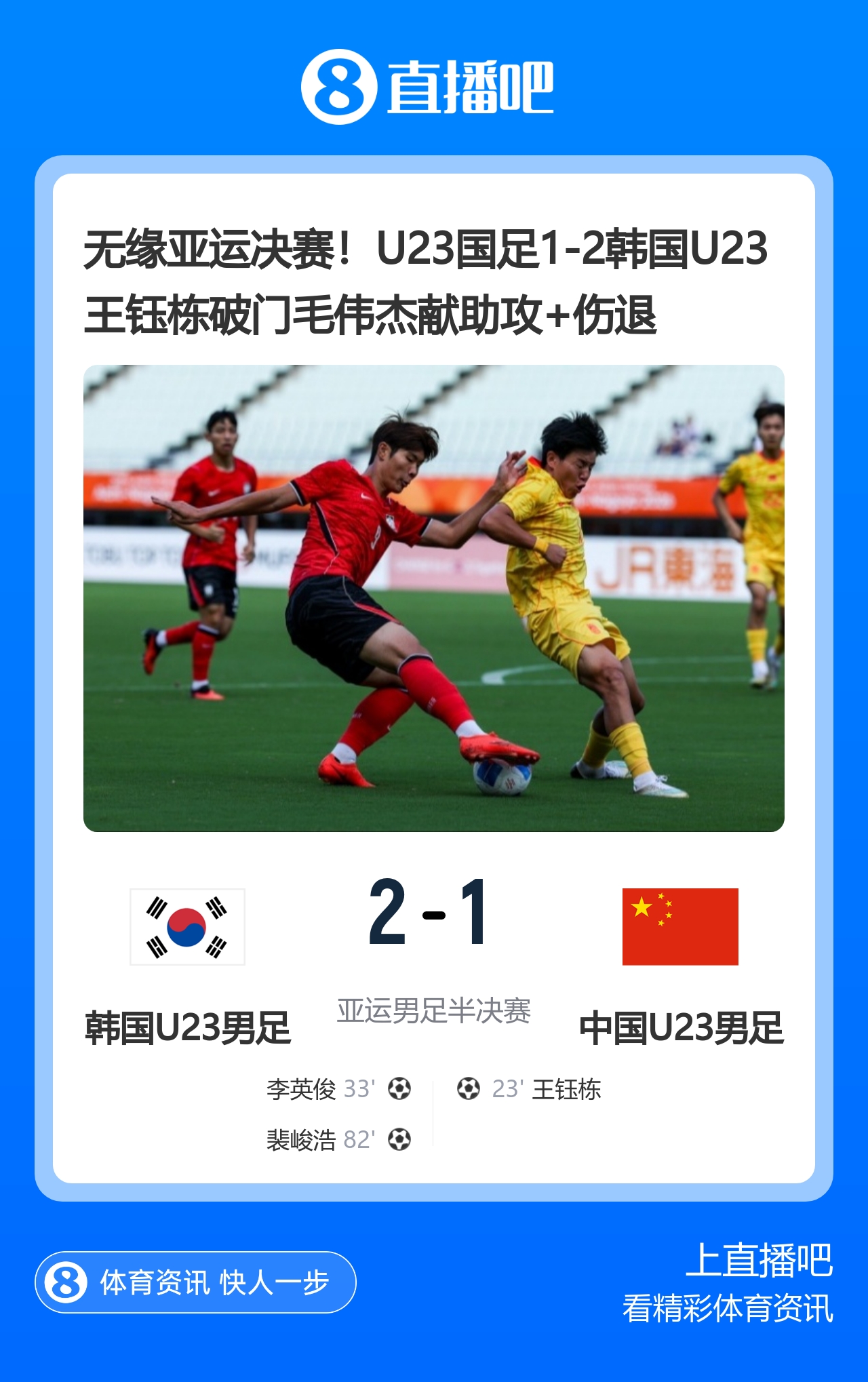 无缘亚运决赛！U23国足1-2韩国U23 王钰栋破门毛伟杰献助攻+伤退